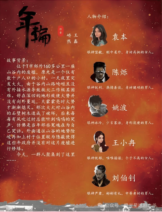四大热门剧本类型创作解析与避坑策略澳门新葡京2025剧本杀新手指南：(图9)